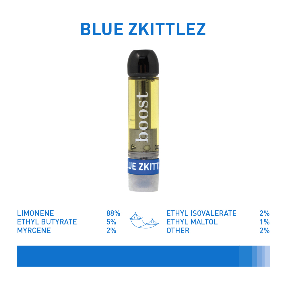 Boost THC Vape Cartridges - Blue Zkittlez (1g) Boost THC Vape Cartridges - 1g - Blue Zkittlez - Image 1