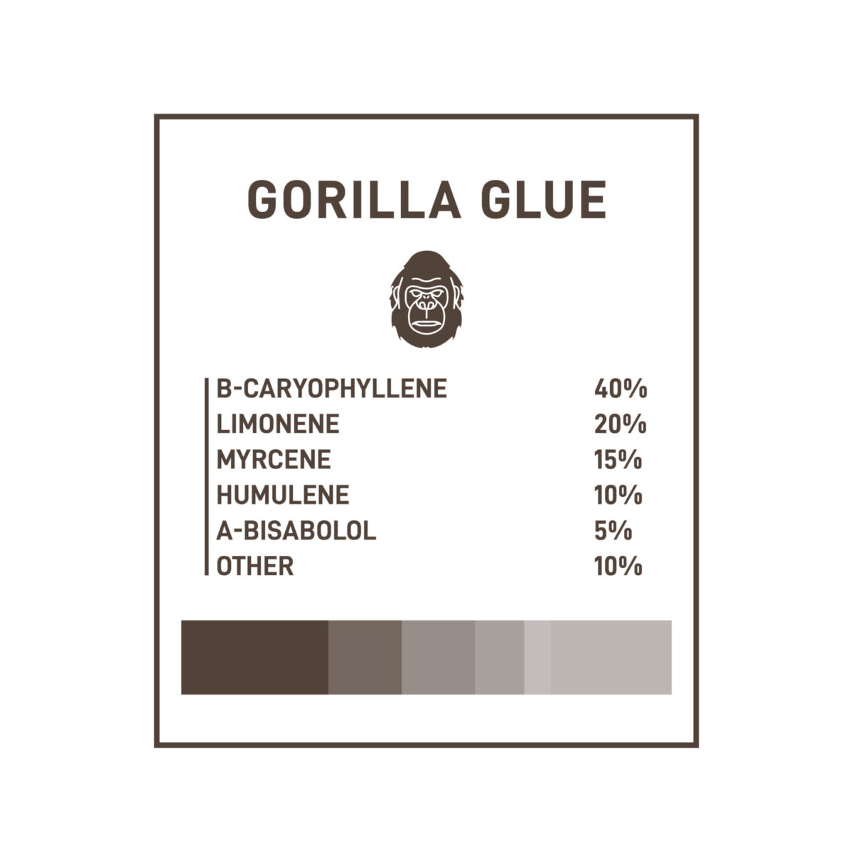 Boost THC Vape Cartridges - 1g - Gorilla Glue - Image 3