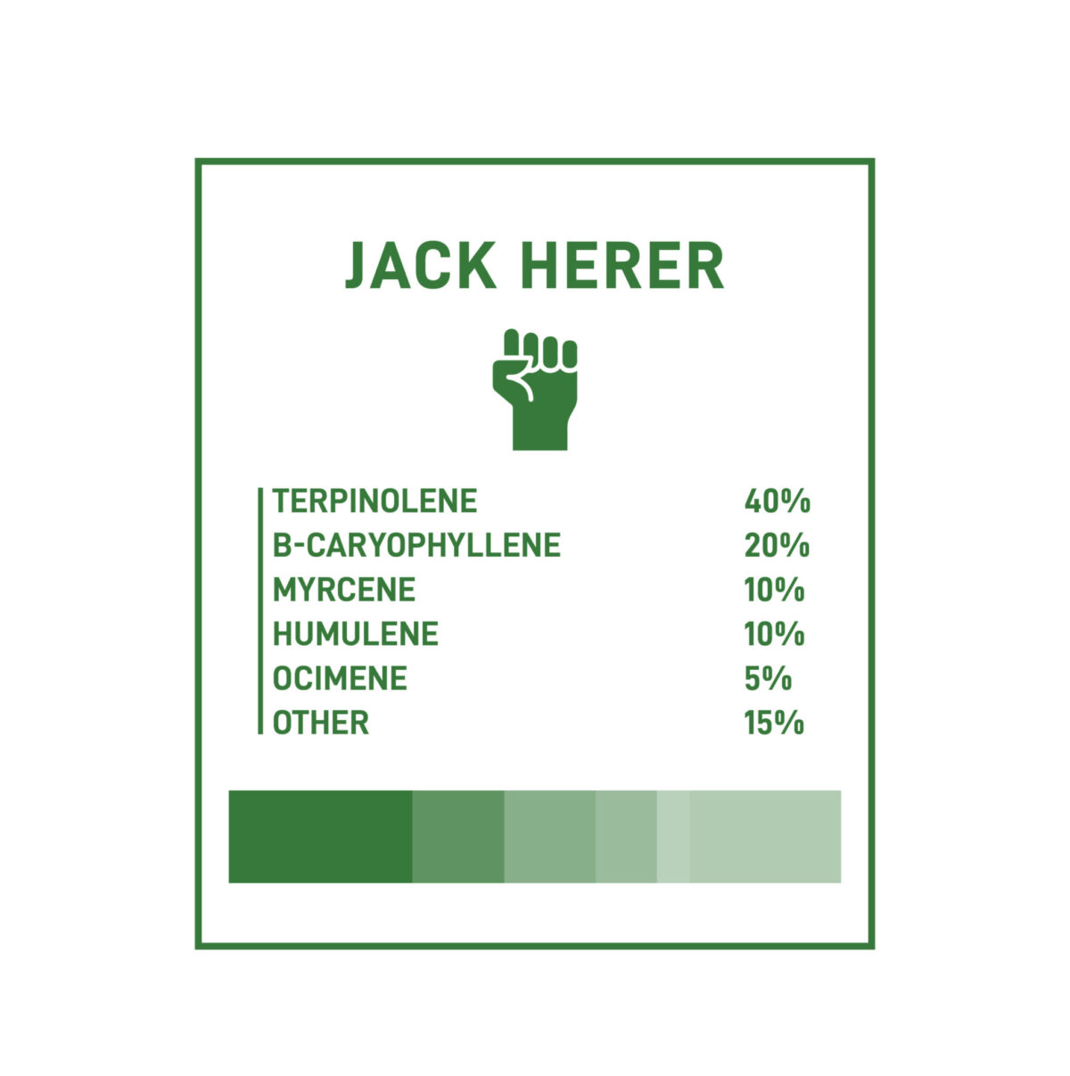 Boost THC Vape Cartridges - 1g - Jack Herer - Image 3
