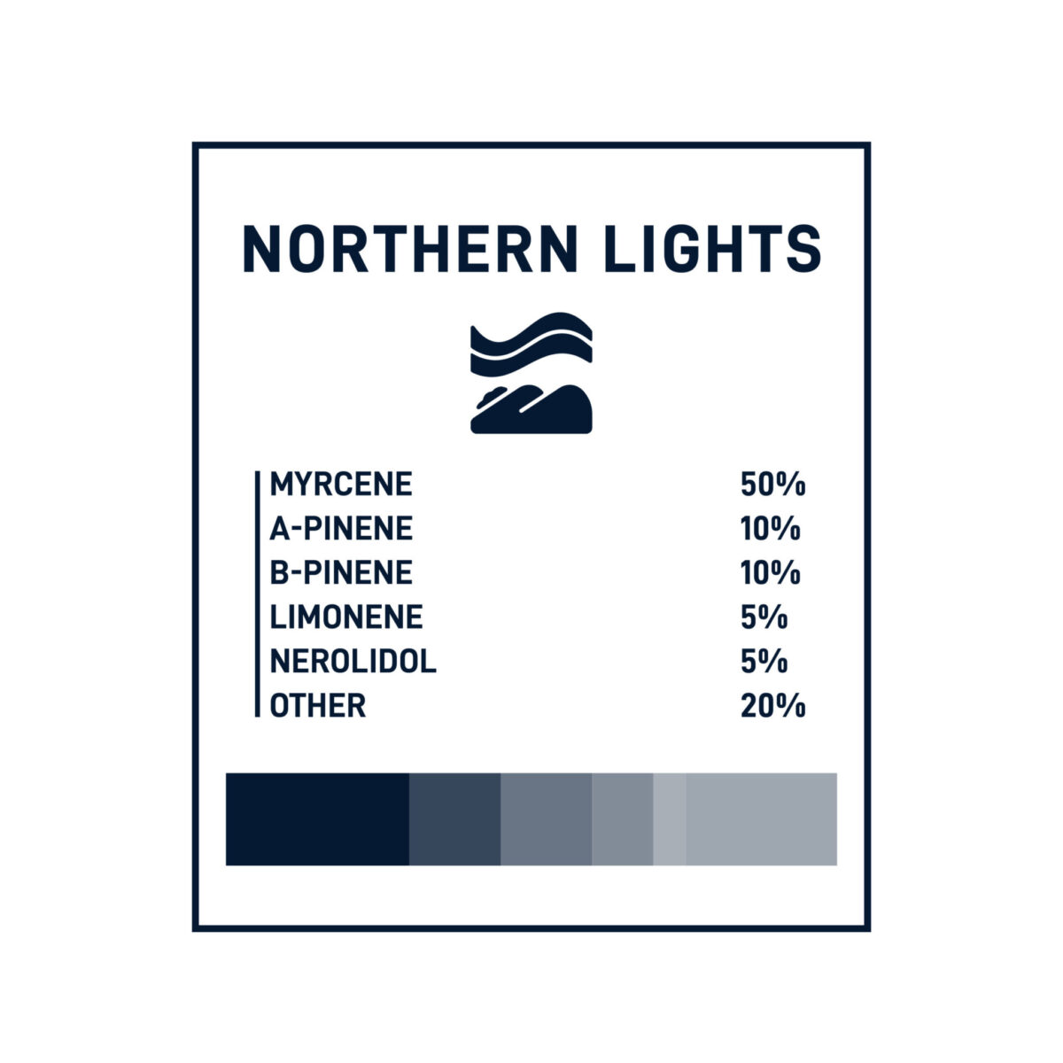 Boost THC Vape Cartridges - 1g - Northern Lights - Image 3